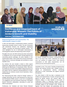 In Brief | Resilience and Empowerment of Vulnerable Women: The Future of Jordan’s Growth and Stability | January – December 2023