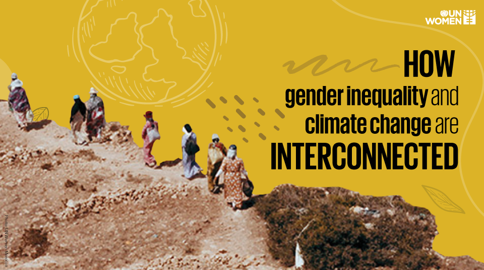 How Gender Inequality and Climate Change are Interconnected