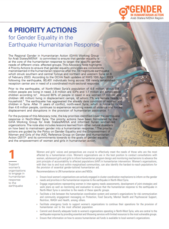 4 Priority Actions for Gender Equality in the Earthquake Humanitarian Response